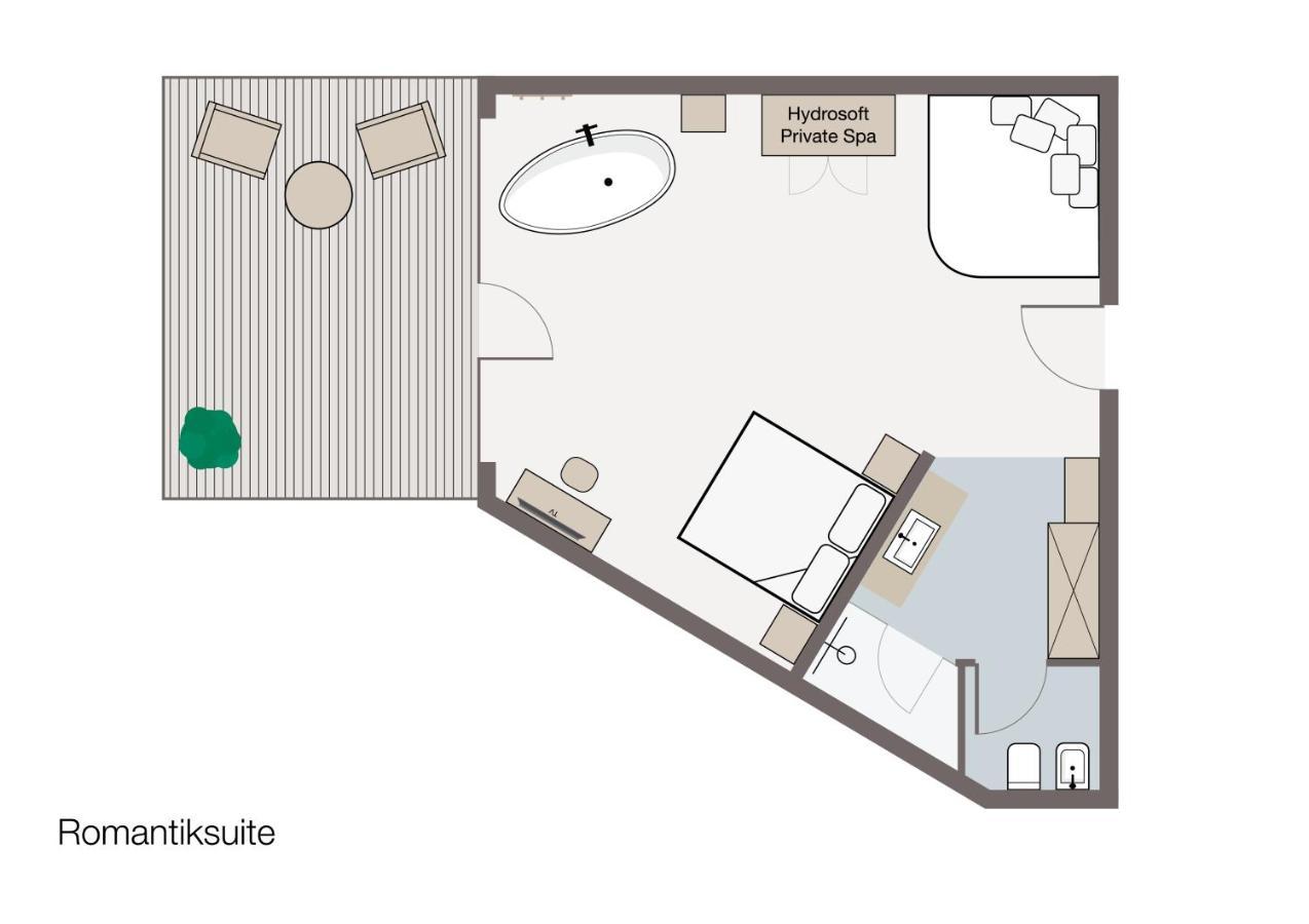 Suite con Sauna Privata