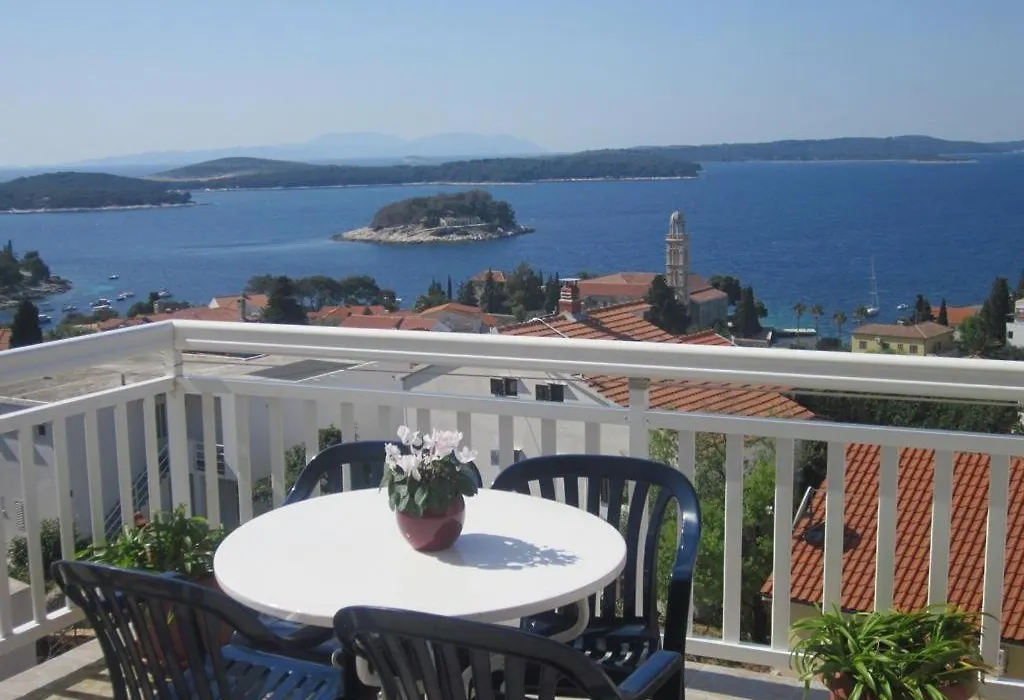 Room In Hvar Town With Sea View, Terrace, Air Conditioning, Wi-Fi-1