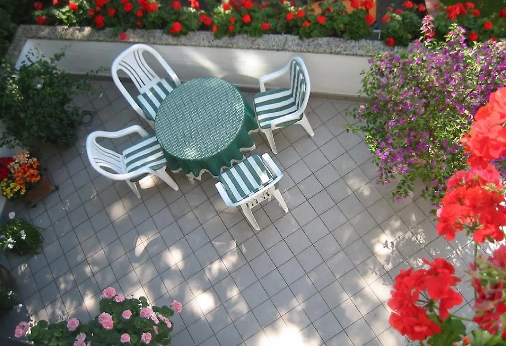 Pension Thiel-1