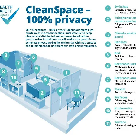 Valamar Pinia Hotel-2