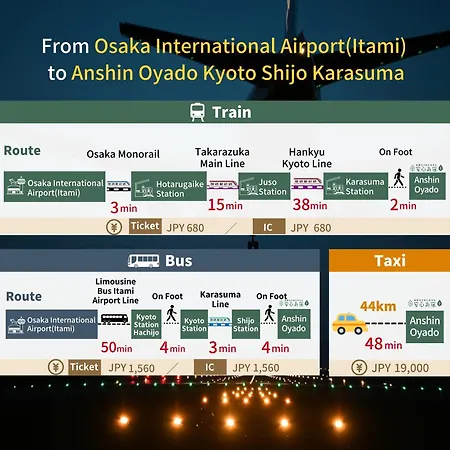 Capsule Hotel Anshin Oyado Premium Resort Kyoto Shijo Karasuma-3