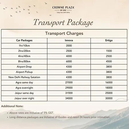 Crowne Plaza New Delhi Okhla By Ihg-2