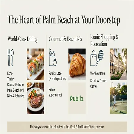 Palm Beach Paradise Walk To Beach Pool Wifi 86" Tv Wifi-3