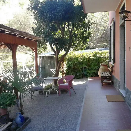 B&B La Casa Al Mare-2