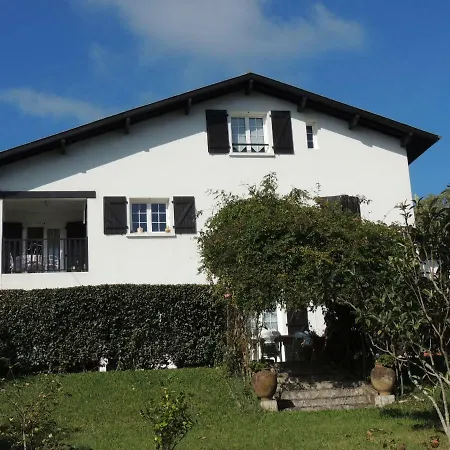 Euskadi-2