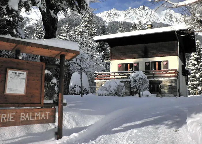 Crêmerie Balmat