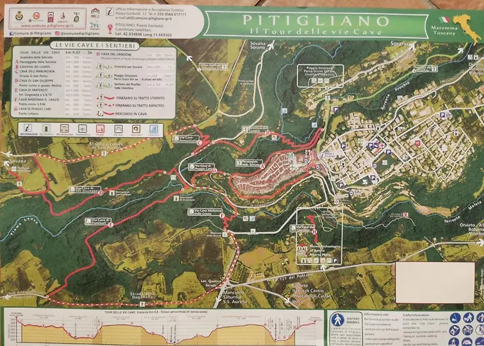 Hotel Agrifa' Pitigliano