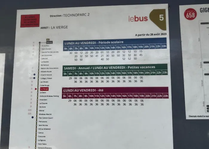 Chambres D'Hotes Les Oliviers - Marignane