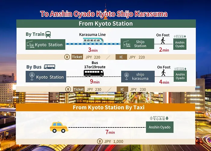 Capsule Hotel Anshin Oyado Premium Resort Kyoto Shijo Karasuma