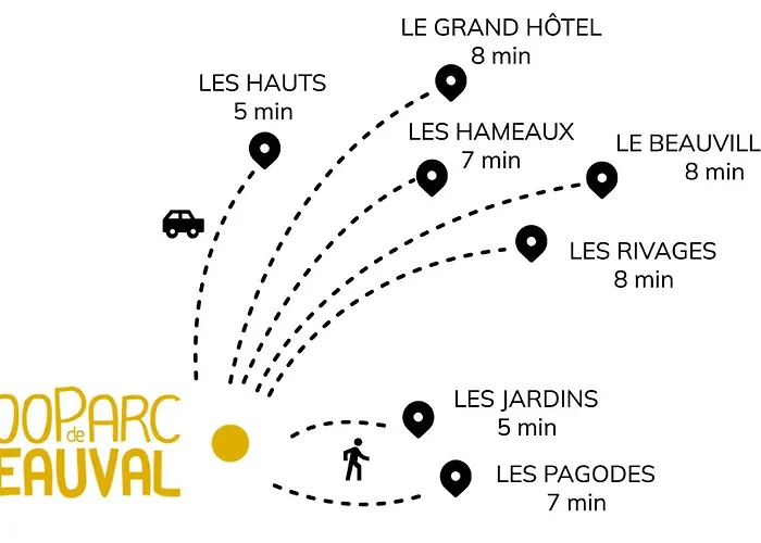 Hotel Les Jardins De Beauval à Saint-Aignan 