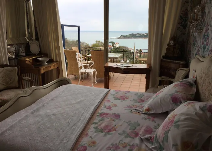 Hoteles en Ciboure