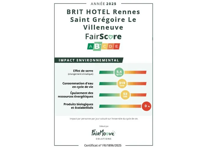 Brit Hotel Rennes St Grégoire – Le Villeneuve
