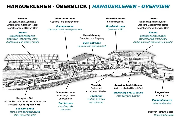 Hotel Hanauerlehen
