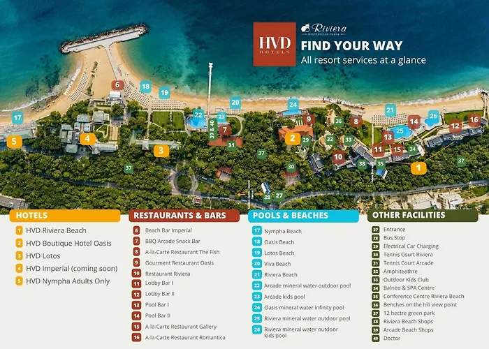 Hvd Riviera Beach Ultra All Inclusive & Mineral Pool - Private Beach & Free Parking Golden Sands