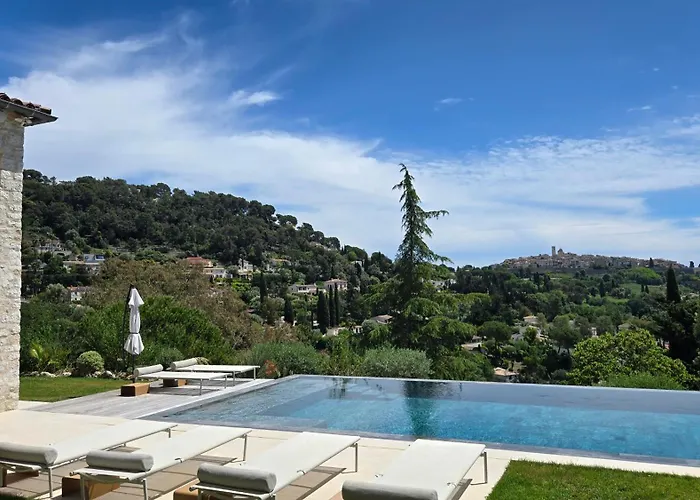 Ideal Bnb