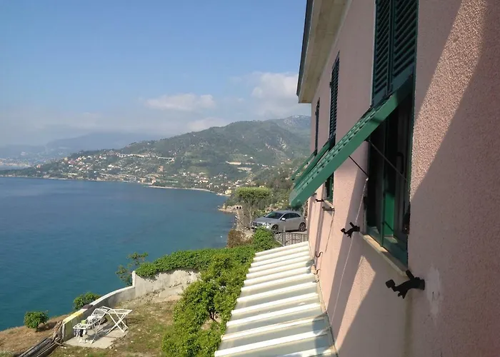 B&Bilfortesulmare